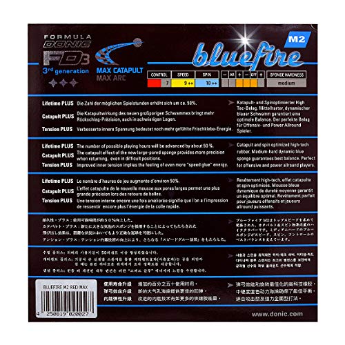DONIC Blue Fire M2 Table Tennis Rubber, Colour - Red - Image 5