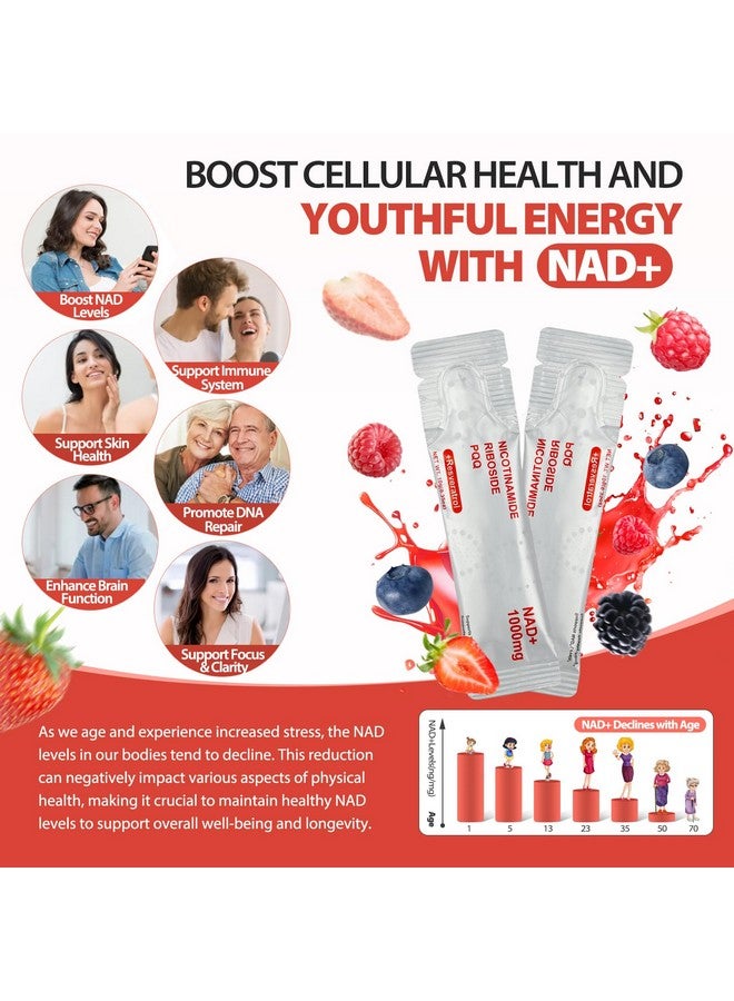 NAD Liquid Supplement, NAD+ Liquid Supplement 1000mg - with Nicotinamide Riboside, Resveratrol & Quercetin - Advanced NAD Supplements for Anti-Aging, Energy & Focus - 30 Packs - Image 5