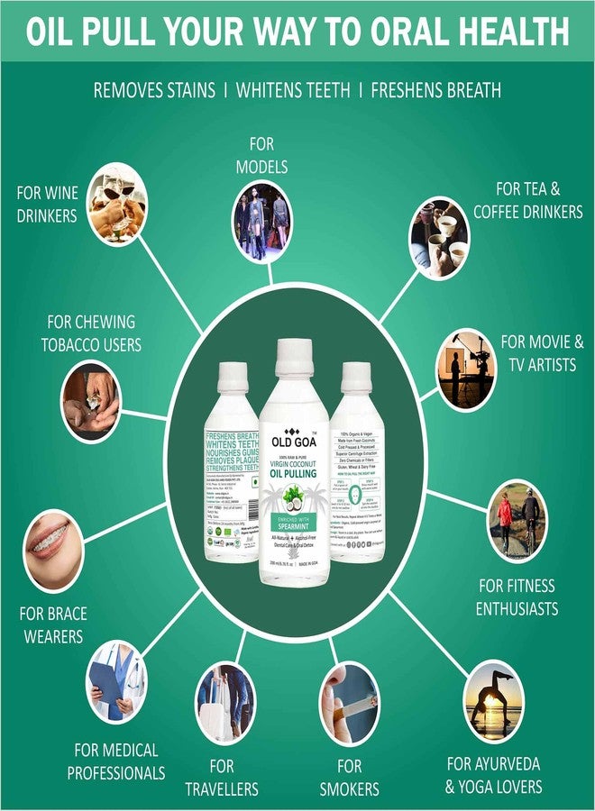 OLDGOA pulling oil mouthwash for strong teeth and gums with spearmint oil | oil pulling for mouth coconut oil (spearmint) organic product | Spearmint | 100 ML - Image 5