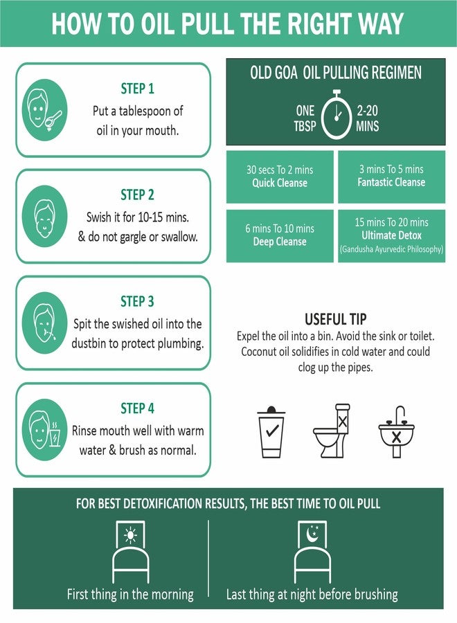 OLDGOA pulling oil mouthwash for strong teeth and gums with spearmint oil | oil pulling for mouth coconut oil (spearmint) organic product | Spearmint | 100 ML - Image 4