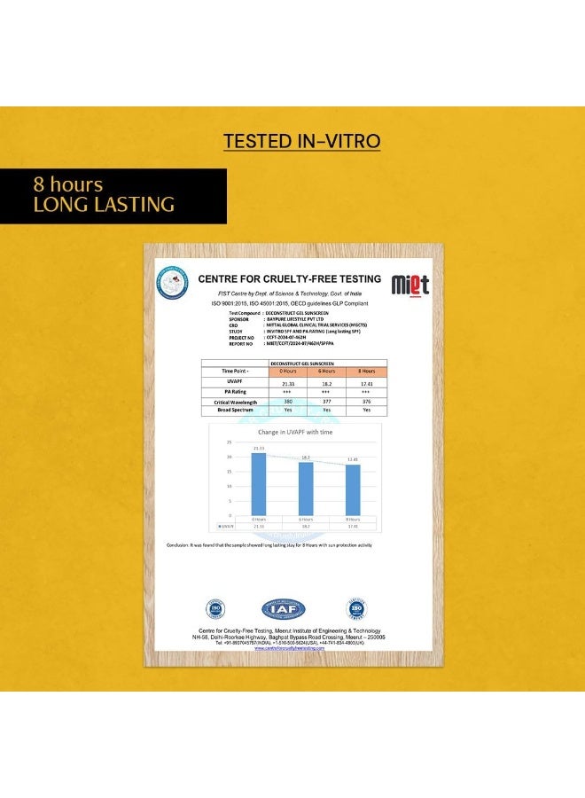 Deconstruct Glow Guard Duo | Brightening Lip Balm (4g) + Gel Sunscreen (50 g) | Lip Balm- For Dark, Pigmented, Dry, Flaky Lips | Brightens Pigmented Lips |Sunscreen- SPF 50+ Gel based sunscreen for all skin types | Pack of 2 - Image 3