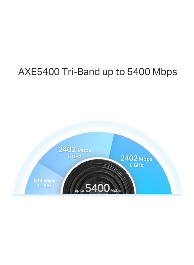تي بي لينك جهاز توجيه شبكة Wi-Fi 6E ثلاثي النطاق من Deco AXE5400 (Deco XE75 Pro) - منفذ WAN/LAN بسرعة 2.5 جيجاهرتز، منفذا LAN بسرعة جيجابت، يغطي مساحة تصل إلى 2900 قدم مربع، يحل محل جهاز توجيه Wi-Fi وموسع النطاق، شبكة شبكية مدفوعة بالذكاء الاصطناعي، نطاق 6 جيجاهرتز جديد - Image 5