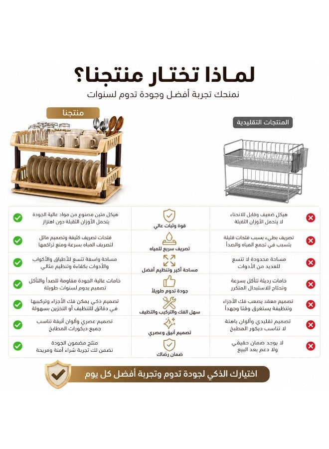 بلاستيكنا مجفف الأطباق 2 رف، مصنوع من البلاستيك عالي الجودة، مزود بصينية سفلى لتجميع الماء الزائد، لون بيج - Image 5