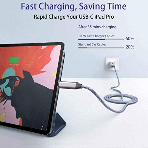 Zusnxaxe 15FT USB C to USB C Cable 100W for iPhone 15, Type C Fast Charging,Long Braided,Charger Cord Compatible with Samsung Galaxy S24 S23,Note 20,Google Pixel 8 Pro,MacBook Pro/Air,iPad Pro/Air,Moto G7 Plus - Image 5