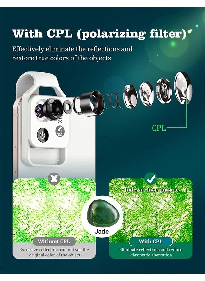 APEXEL Phone Microscope with CPL Lens/LED Light, 200X Pocket Microscope camera attachment with Universal clip for most iPhone/Andriod Phone - The best gift to Enjoy Microworld for Kids and Adults  - Image 2