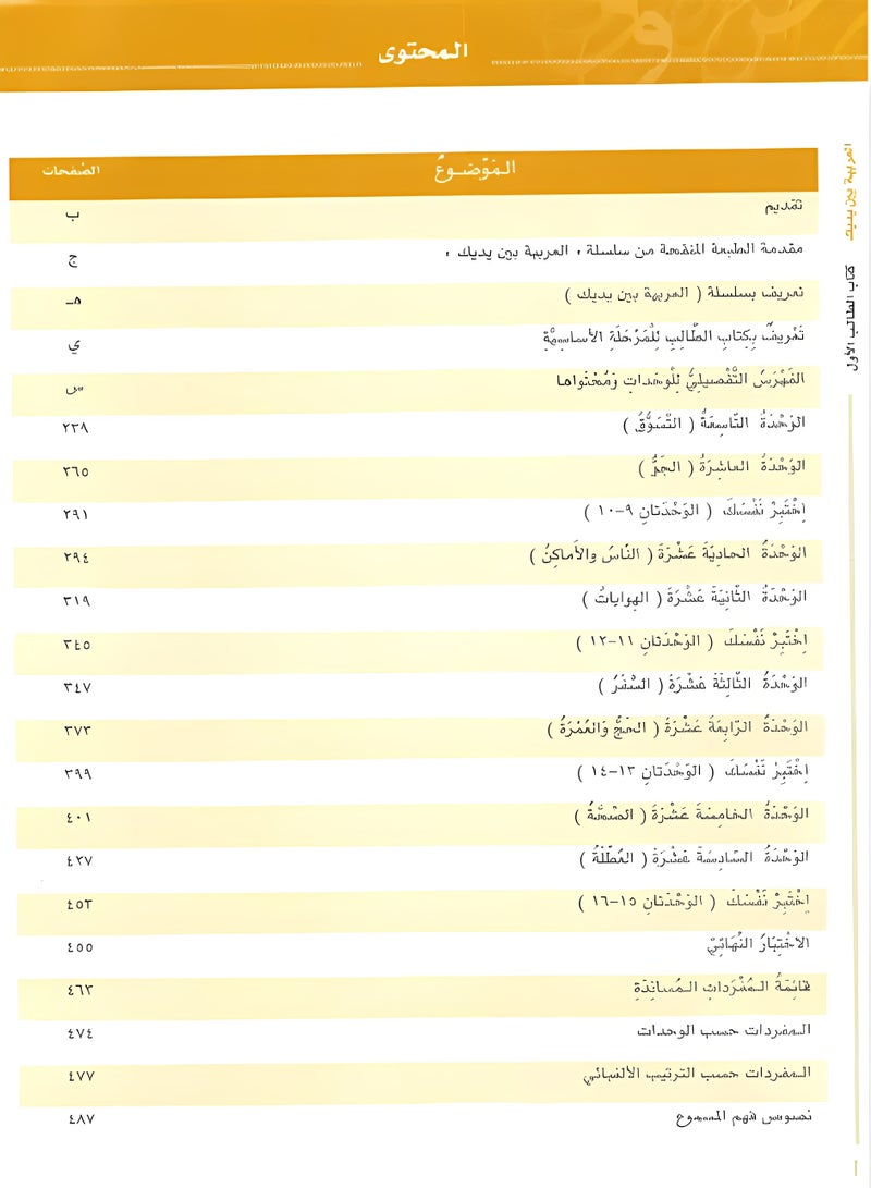 كتاب العربية بين يديك كتاب الطالب جزأين (الجزء الأول الجزء الثاني)حجم وسط مقس17×24 - Image 3