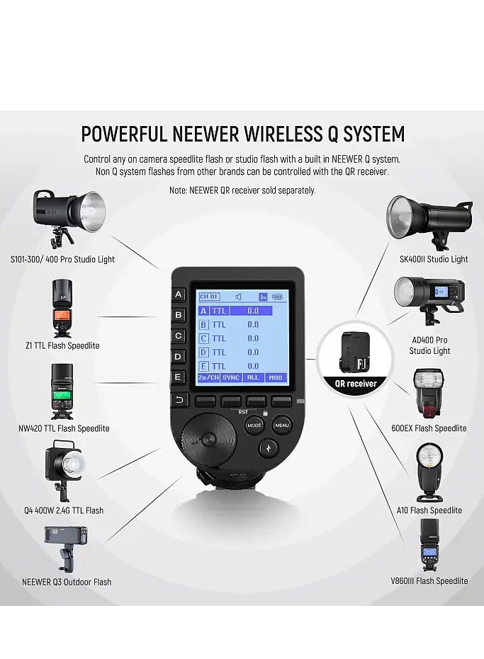 Neewer NEEWER QPRO TTL Wireless Trigger - Nikon  - Image 3