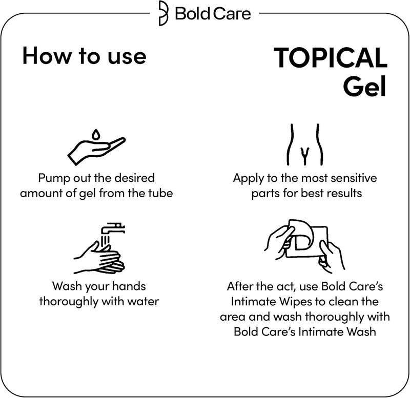 Bold Care EXTEND Gel and Chocolate Flavored Condoms Combo - Image 5