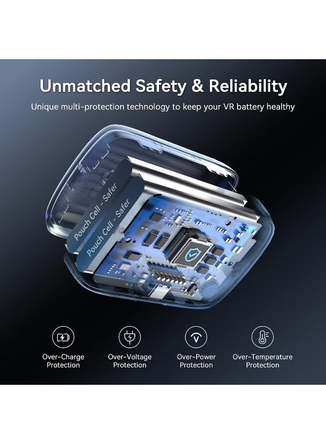 اي ام في ار حزام رأس بطارية قابل للشحن متوافق مع Meta Quest 3، حزمة بطارية قابلة للاستبدال ساخنة بنظام تبريد الهواء، قابل للتعديل لراحة وجلسات لعب ممتدة - Image 3