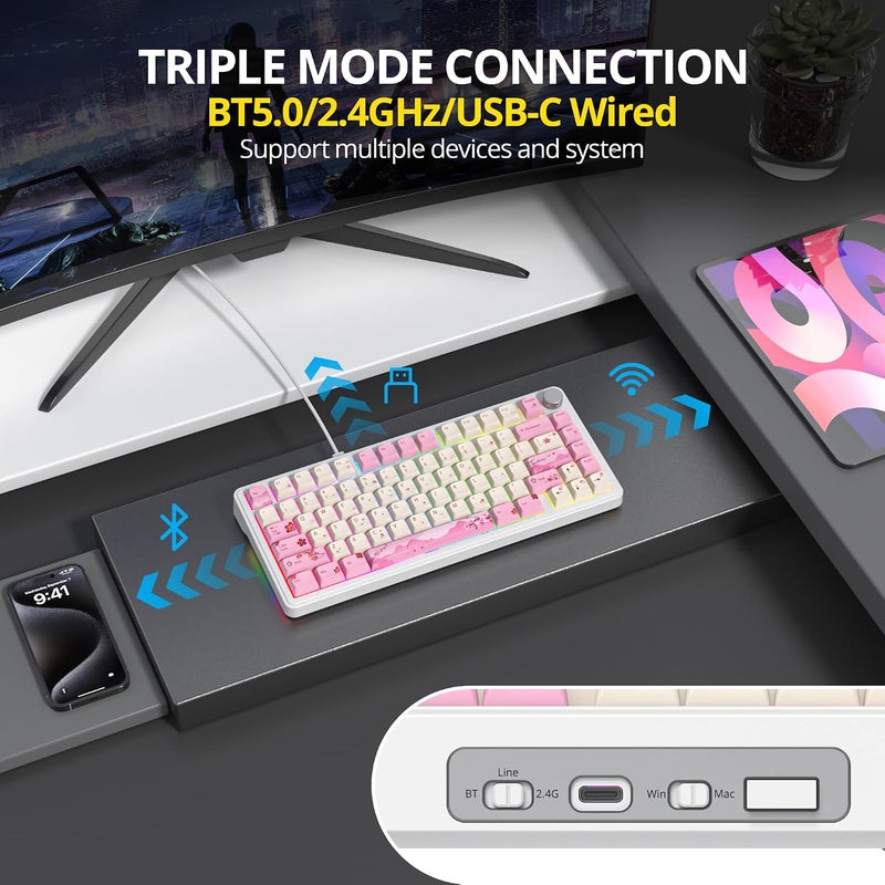 surmen 75% Pink Wireless Mechanical Keyboard Tri-Mode for PC/Laptop (Ying) | BT5.0/2.4Ghz/USB,Hot-Swap,RGB Backlit,Creamy Sounding - Image 2
