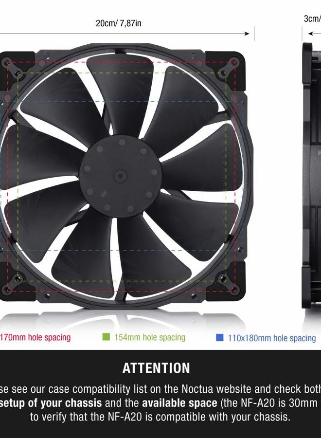 NOCTUA NF-A20 PWM chromax.black.swap، مروحة هادئة متميزة، 4 دبابيس (200x30 مم، أسود) - Image 2