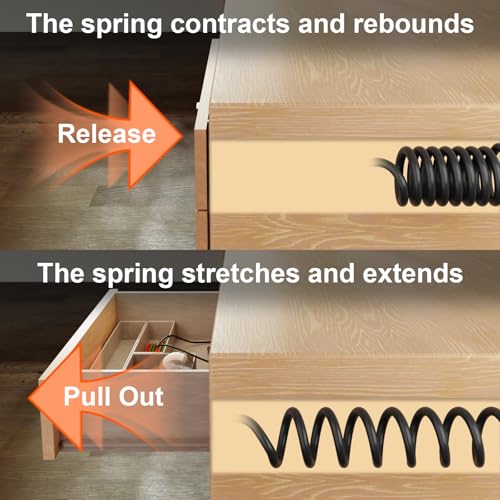 OELFFOW Drawer Outlet Kit, Recessed Furniture Power Strip - Clutter-Free Drawer Socket with USB-A, USB-C & (2) 12 amp AC Ports, 6.9FT Power Cord, Spring Cable, Clips and Screws Included, UL Listed - Image 4