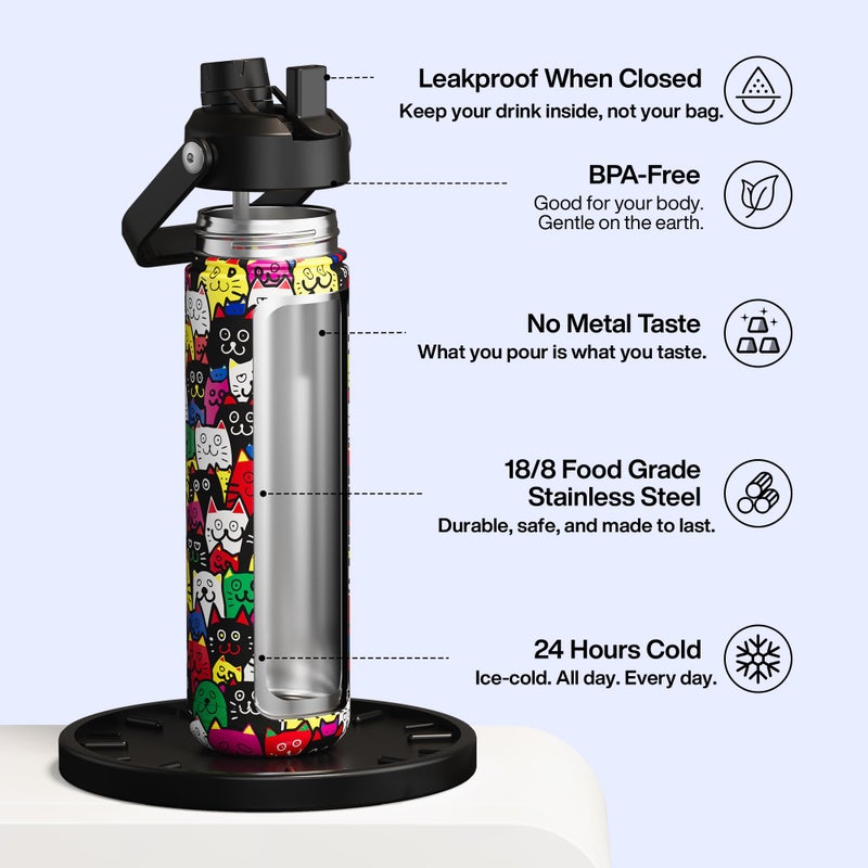 ENCOOL Insulated Water Bottle with Straw Stainless Steel Water Bottle, Leak-Proof, BPA-Free, Double Wall Vacuum Keeps Cold for 24 Hours for Sports, Travel, School (26 oz, Cat Pattern) - Image 2
