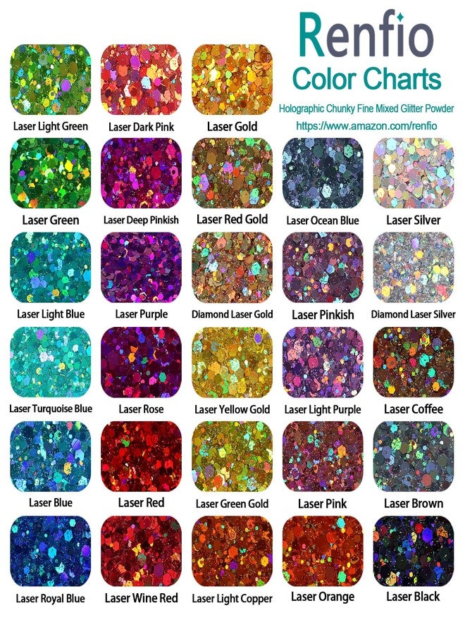 Renfio Holographic Chunky Glitter, 3.5 Oz (100g) Metallic PET Flake Mixed Fine Powder Face Glitters for Craft Resin Pigment Tumbler Ornament Painting Hair Body Wedding Decor - Laser Turquoise Blue - Image 3