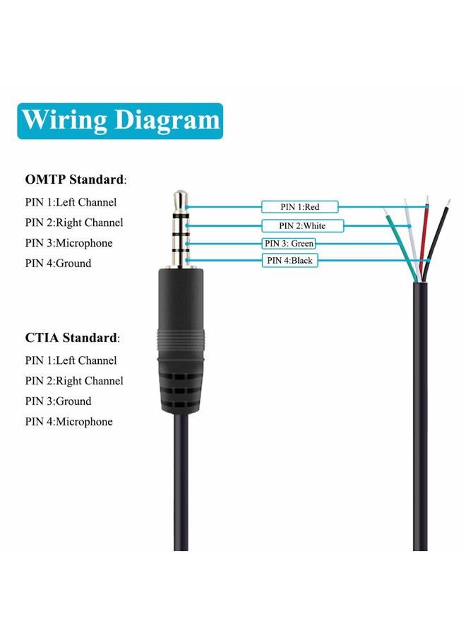 Fancasee كابل 3.5 مم 1/8" إلى سلك مكبر الصوت، عبوة 2-pack بطول 6 أقدام موصل ذكر TRRS ستيريو 3.5 مم إلى سلك عاري بيدجتايل محول كابل صوت لإصلاح الميكروفون وسماعة الرأس وسماعة الأذن ومكبر الصوت - Image 2