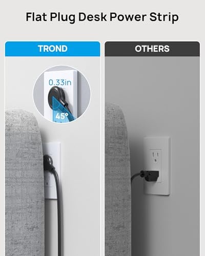 TROND 20W USB C Desk Clamp Power Strip - 1700J Surge Protector with 6 Outlets, Desktop Edge Mount Extension Cord, Fit 1.97" Tabletop, 6FT Flat Plug for Teacher Must Haves, Office, ETL List, Black - Image 5