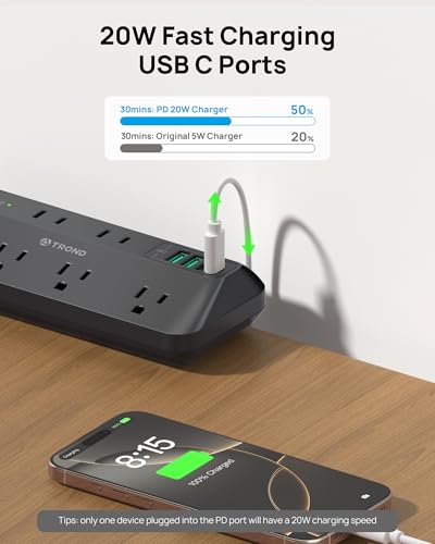 TROND 20W USB C Desk Clamp Power Strip - 1700J Surge Protector with 6 Outlets, Desktop Edge Mount Extension Cord, Fit 1.97" Tabletop, 6FT Flat Plug for Teacher Must Haves, Office, ETL List, Black - Image 2