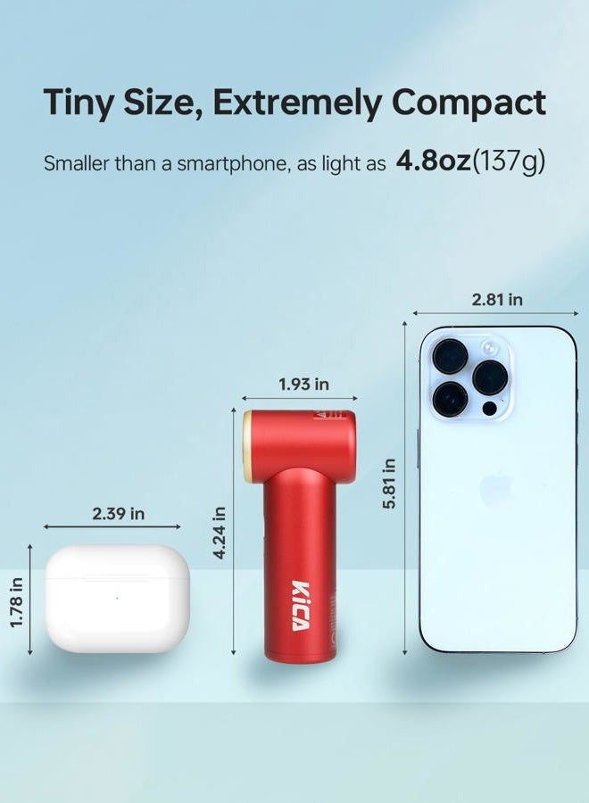 KiCA JetFan Mini Handheld Fan[Max 14Hrs Working Time] Personal Fan with 3000mAh USB Rechargeable Battery, Metal Shell Turbo Fan, Adjustable Speed, Pocket Fan for Office/Outdoor/Travel/Camping-Red - Image 5