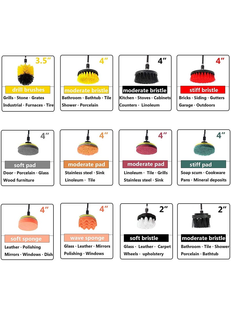 Halamodo Drill Brush Attachments Set 22 Pack, Scrub Pads & Sponge, Power Scrubber Brush with Extend Long Attachment All Purpose Cleaning Kit for Grout Tiles Sinks Bathtub, Bathroom Kitchen & Auto - Image 5