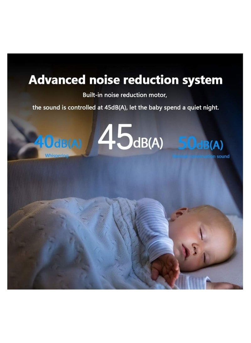 مضخة كهربائية يمكن ارتداؤها بدون استخدام اليدين - Image 5