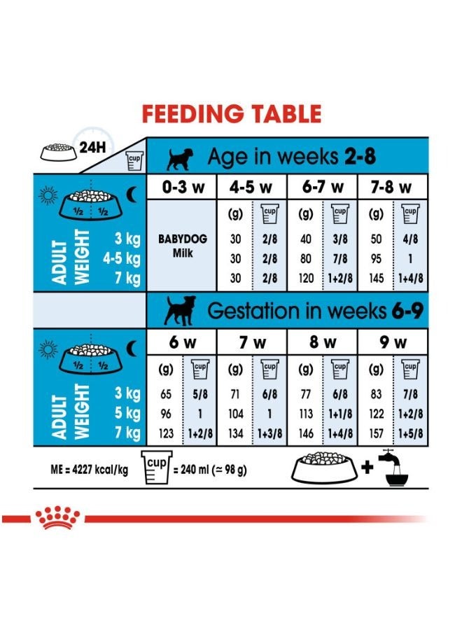 رويال كانين الحجم هيلث نيوتريشن ميني ستارتر 1 كغ - Image 5