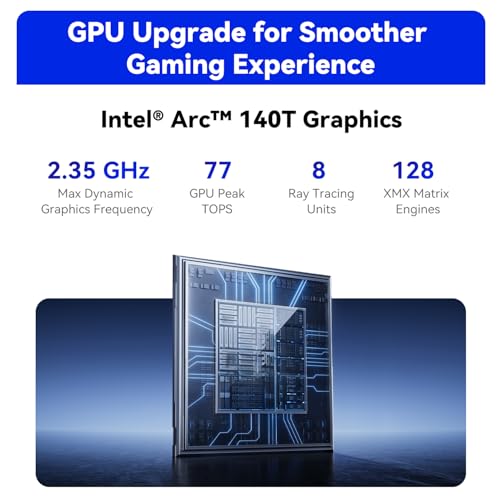 Beelink GTi15 Mini PC, Intel Ultra 9 285H (up to 5.4GHz) 16C/16T, Mini Computer 96GB DDR5 2TB PCIe4.0 SSD, Triple Display HDMI&DP/USB-C/WiFi7/BT5.4/NPU/4K 144Hz/Support AI/W-11 Pro - Image 4