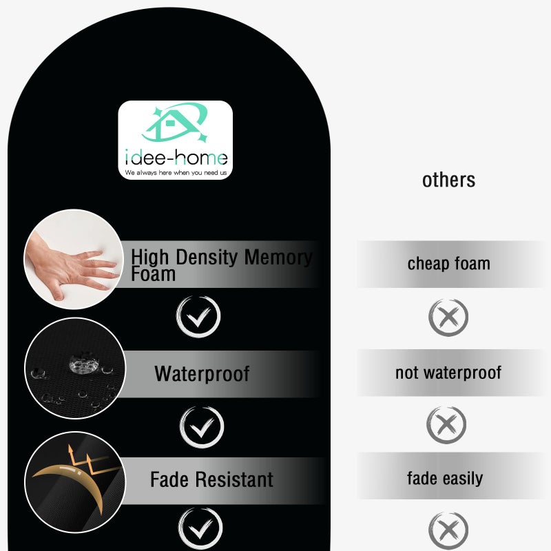 idee-home مجموعة وسائد كراسي خارجية من إيدي هوم، 2 قطعة، وسائد مقاعد خارجية مقاومة للماء لأثاث الفناء، وسادة بديلة للكراسي مع أربطة للحديقة، 19 x 19 أسود - Image 4