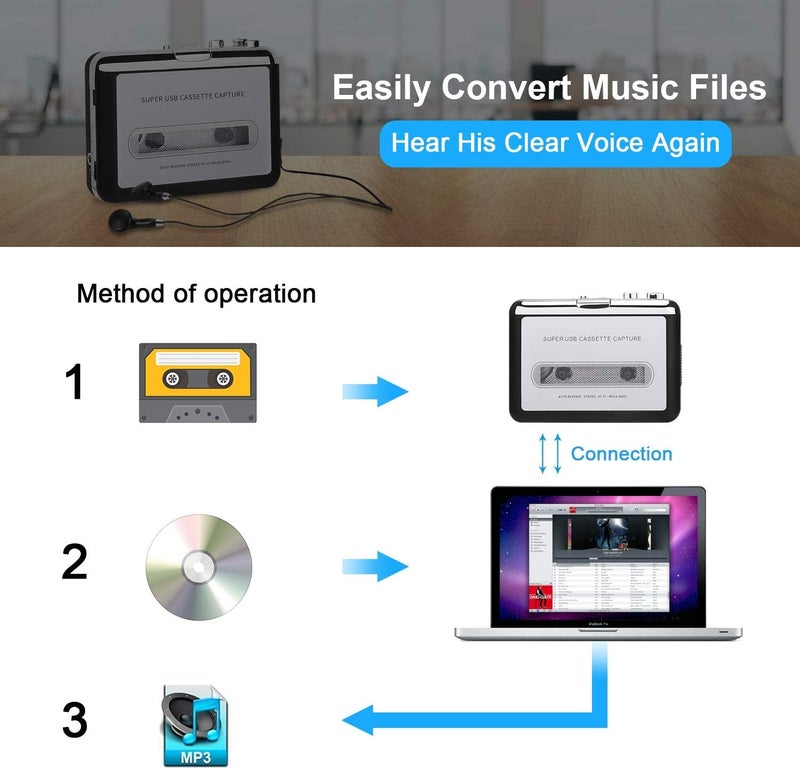 ETZIN إزكاب محول الكاسيت إلى MP3، مشغل كاسيت USB من إتزين من الأشرطة إلى MP3، ملفات رقمية للابتوب والكمبيوتر والماك مع سماعات من الأشرطة إلى MP3-إزكاب-218-EPL-148CA-01. - Image 3