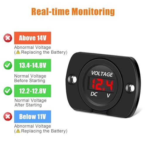 Linkstyle DC 12V 24V Car Voltmeter with LED Digital Display and Mounting Plate, Waterproof Voltage Gauge Meter with Terminals for Boat Marine Vehicle Motorcycle Truck, Round Voltage Gauge Meter with Red Light - Image 2