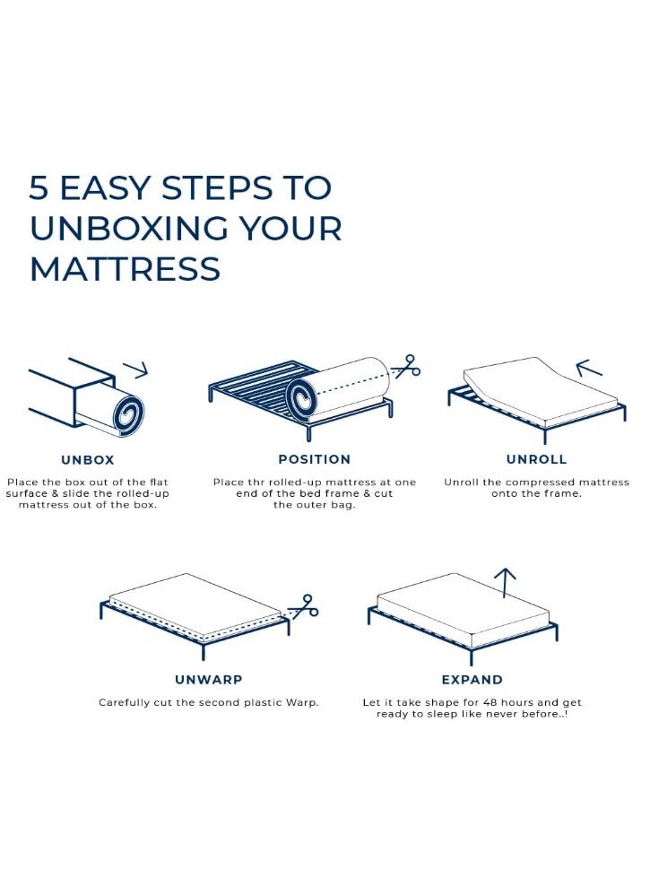 اي ديد مرتبة "i did" الفاخرة لتقويم العظام مع لا تكس طبيعي ونوابض جيبية - لتخفيف الضغط ونوم هادی, متعددة الطبقات ب12 طبقة لتجربة نوم استثنائية خصائص مضادة للحساسية  ونظام تهوية  و سطح مضاد للوبر 20+ 200X90 مع تتصميم أنيق - Image 4