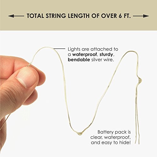 RTGS 2 Sets 20 LEDs Green Color String Lights Silver Wire Indoor and Outdoor 6.5 Feet Firefly Starry Fairy Lights Battery Powered for DIY, Christmas, Holidays, Party, Bedroom and Centerpieces - Image 5