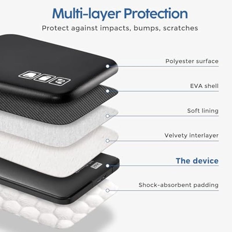 بروكيس حافظة قرص صلب لجهاز كانفيو بيسيكس ويسترن ديجيتال ويسترن ديجيتال ويسترن ويسترن ويسترن ديجيتال ويسترن ماي باسبورت سيجيت النسخ الاحتياطي المحمول النسخ الاحتياطي بلس سليم 1TB 2TB 3TB 4TB USB 2.5 - Image 4