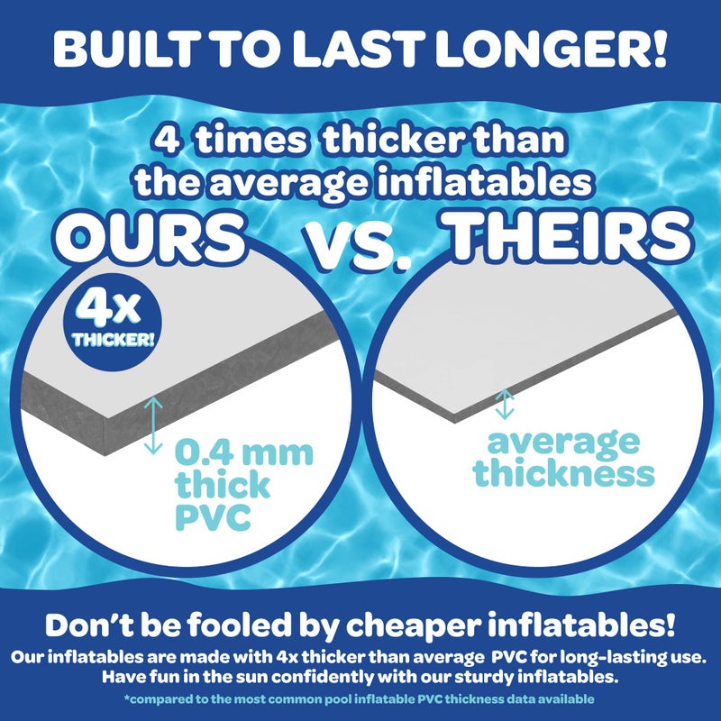 SCS Direct Giant Multi-Person Inflatable Log Raft Swimming Pool Float- Over 600 Pound Weight Capacity, 5+ Feet Long- Heavy Duty, Extra Thick Durable PVC Lounger- Adults Kids Big Floaty Party Activity Xmas Gift - Image 2