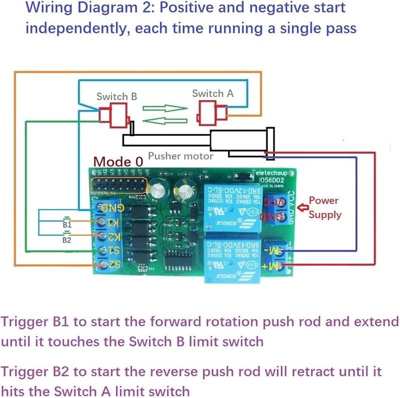 DC 24V Motor Forward Reverse Controller with Limit Relay Module for Lift Pusher - Image 3