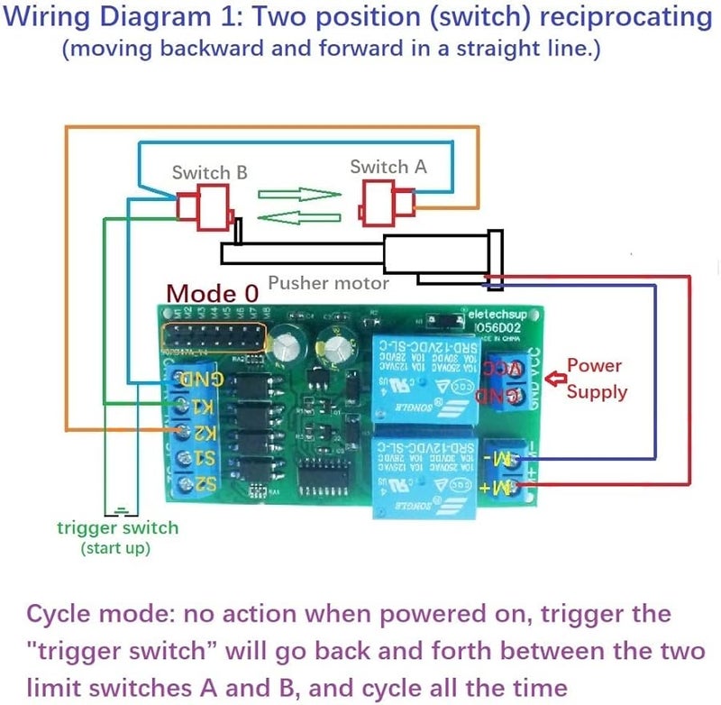 DC 24V Motor Forward Reverse Controller with Limit Relay Module for Lift Pusher - Image 4