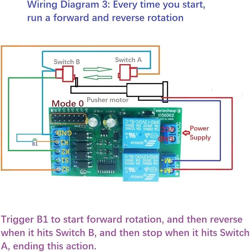 DC 24V Motor Forward Reverse Controller with Limit Relay Module for Lift Pusher - Image 5