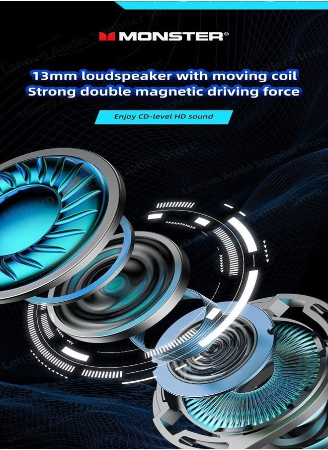 Monster Monster XKT06 TWS 5.2 Wireless Headphones Black  - Image 4