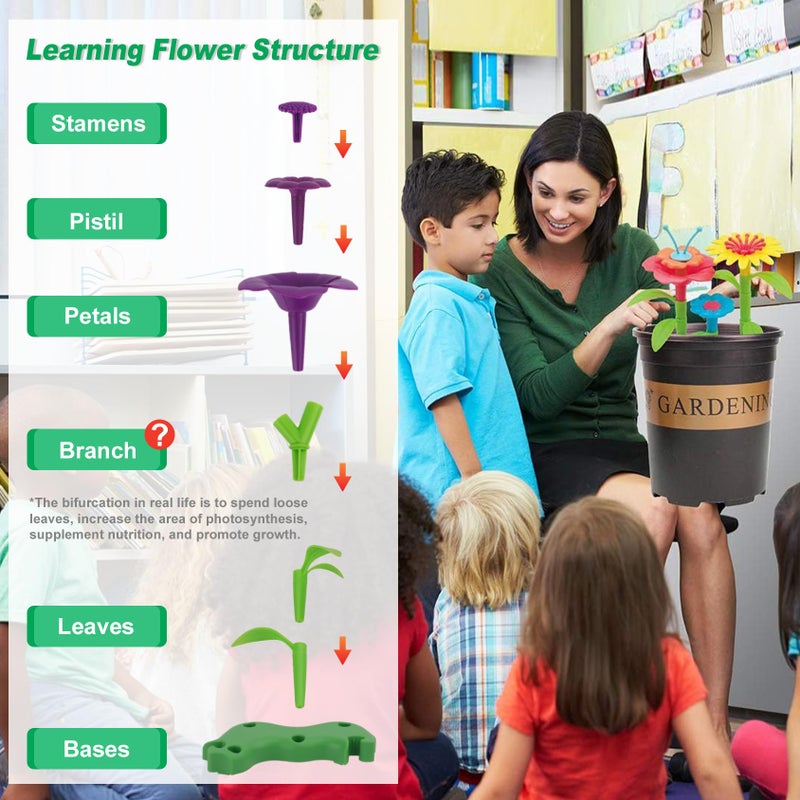 BIRANCO. Flower Garden Building Toys - Build a Bouquet Floral Arrangement Playset for Toddlers and Kids Gifts Age 3, 4, 5, 6 Year Old Girls, Educational STEM Toy (120 PCS) - Image 5