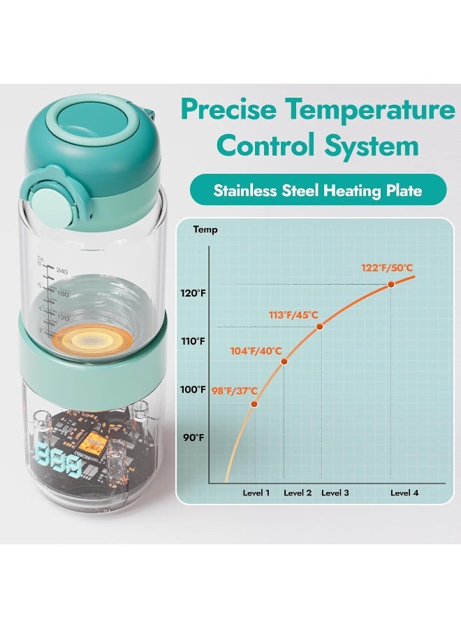 NCVI سخان زجاجي محمول NCVI لزجاجات الأطفال للسفر - Image 5