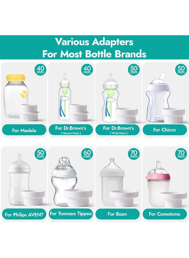 NCVI سخان زجاجي محمول NCVI لزجاجات الأطفال للسفر - Image 4