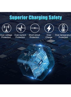 إيروريكس شاحن USB C 20 وات، قابس حائط سريع الشحن، 2 منافذ PD QC 3.0 قابس شاحن سريع  - Image 2