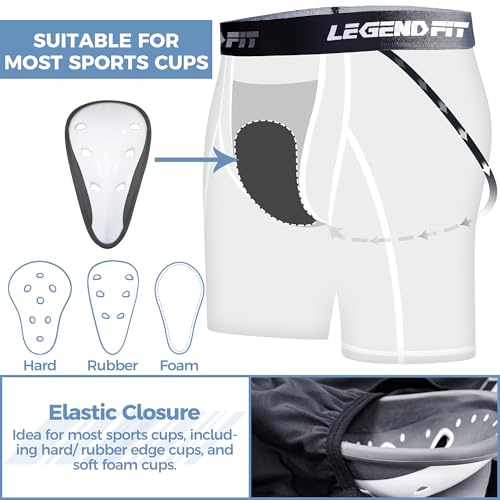 Legendfit Men Baseball Football Straps Compression Underwear w/Cup Pocket(NO Cup) Protective Athletic Shorts - 2 Pack - Image 3