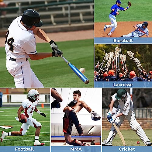 Legendfit Men Baseball Football Straps Compression Underwear w/Cup Pocket(NO Cup) Protective Athletic Shorts - 2 Pack - Image 2
