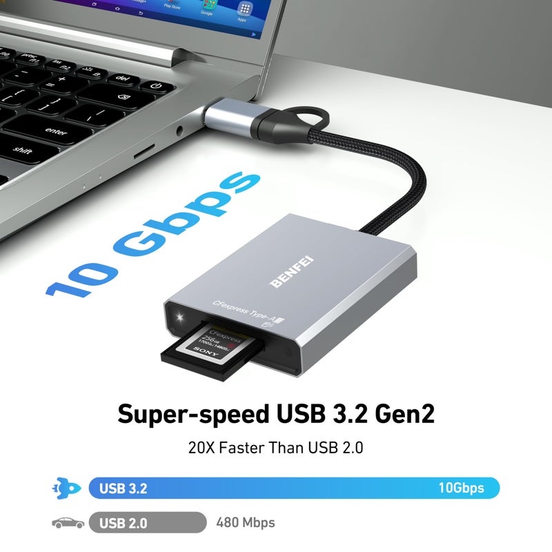 BENFEI CFexpress Type A Card Reader with USB 3.2 (Gen 2) 10Gbps, USB-C&USB-A 2-in-1 Type A CFexpress Adapter, Compatible with Windows/Mac/Linux/Android - Image 3
