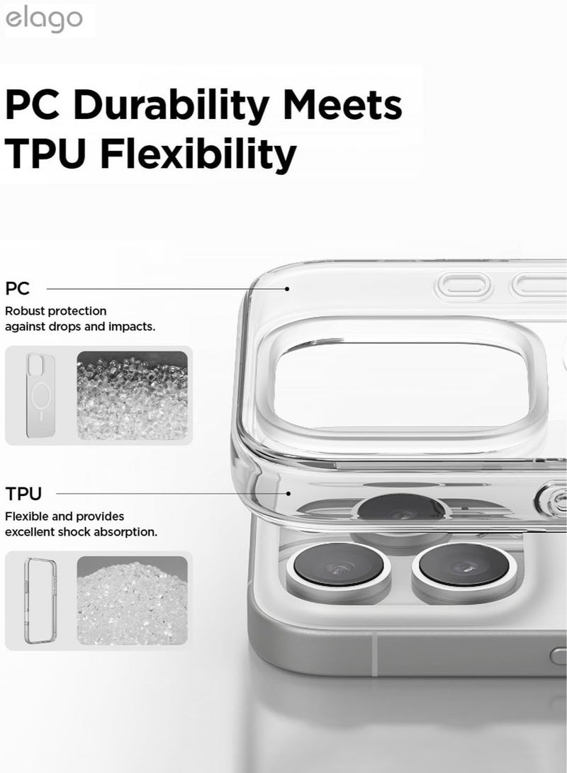 Elago Magnetic Hybrid Clear Compatible with MagSafe for iPhone 16 PRO Shockproof Bumper Raised Camera Protection Case Cover - AMP - Image 5