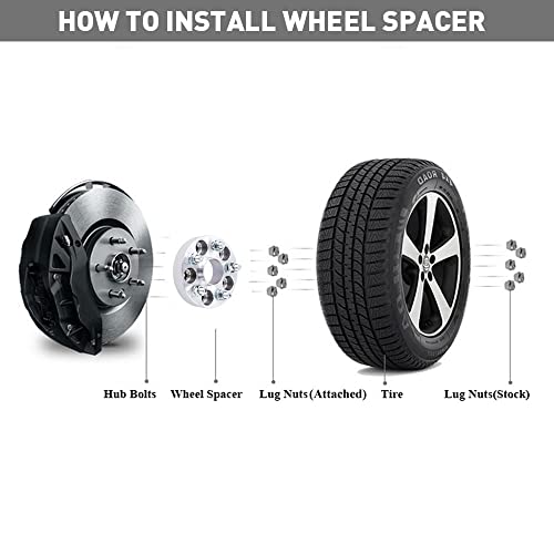 DCVAMOUS 4PC 5x115 Hubcentric Wheel Spacers 1 Inch with 14x1.5 Studs 71.5mm Hub Bore Compatible with Dodge 5 Lug for 2005-2022 300 | 2004-2008 Magnum | 2006-2022 Charger | 2009-2022 Challenger - Image 3