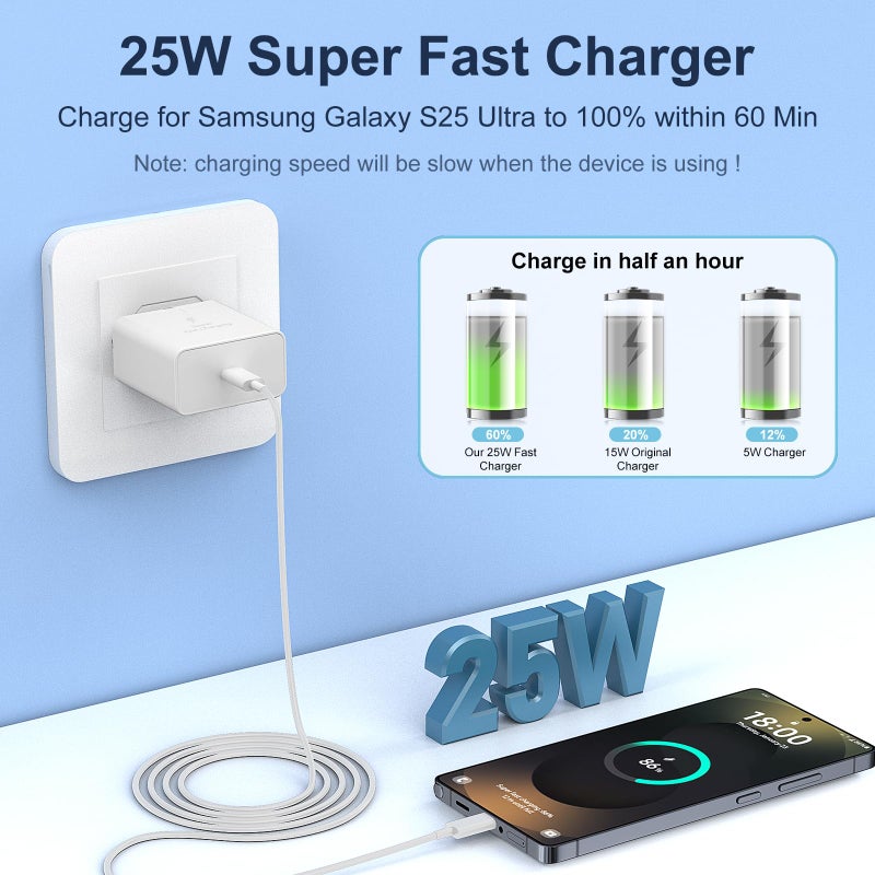 DiHines USB C Charger for Samsung Fast Charger USB C Plug & Cable 3M Long 25W Type C Super Fast Phone Charging Android Adaptor UK 2-Pack for Galaxy S25 Ultra/S24/S23/S22/S21/A56/A36/A17/A16/Note 20/10 White - Image 2