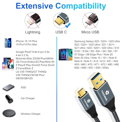 Thzzhnno USB A to USB C Cable 3.3FT, USB 3.1 USB 3.2 Gen2 10Gbps Data Transfer Cable Cord for Samsung Galaxy/iPhone 15/MacBook Pro/iPad Pro - Image 2