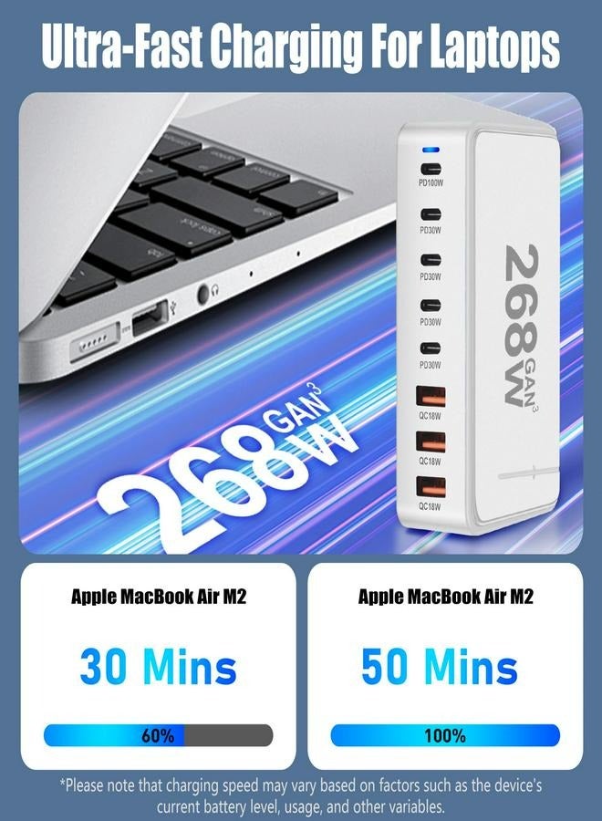 268W GaN Type-C Charger, 8-Port USB C Fast Charging Station for MacBook Air, iPhone 15/14, Samsung S24, iPad, 100W PD USB-C  18W QC USB-A Ports, Wall Charger Power Strip Adapter  - Image 4