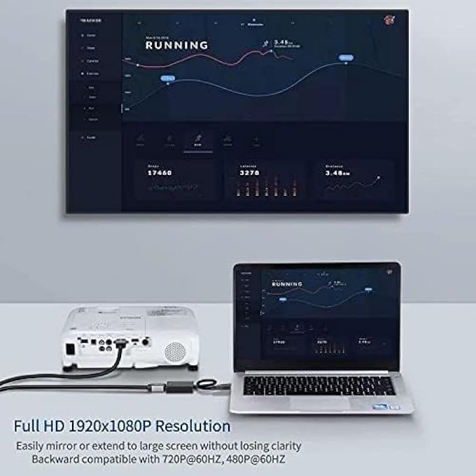 rayihni USB TO HDMI ADAPTER, 1080P HD AUDIO VIDEO CABLE CONVERTER USB 3.0 TO HDMI, USB 3.0/2.0 TO HDMI FOR PC, LAPTOP, PROJECTOR, HDTV, GRAPHICS, MULTIPLE MONITOR, COMPATIBLE WITH WINDOWS & MACOS - Image 3